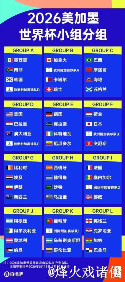 2026世界杯直播网站对比，地址变化和线路切换哪个更方便