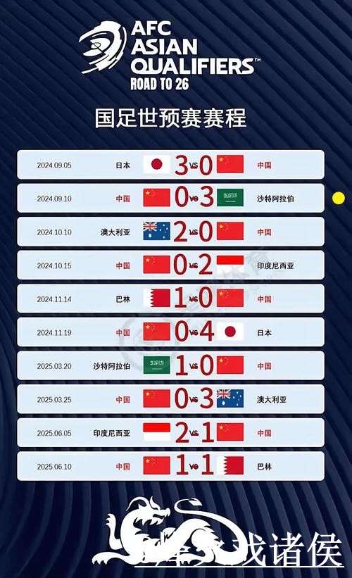 美加墨世界杯实时比分问题解析,实时速度与结果查看说明 美加墨世界杯实时比分问题解析,实时速度与结果查看说明
