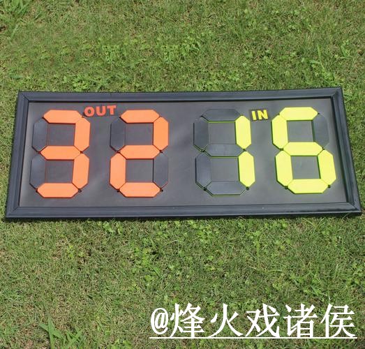 2026世界杯实时比分平台选择,比分更新和入口地址说明 2026世界杯实时比分平台选择,比分更新和入口地址说明
