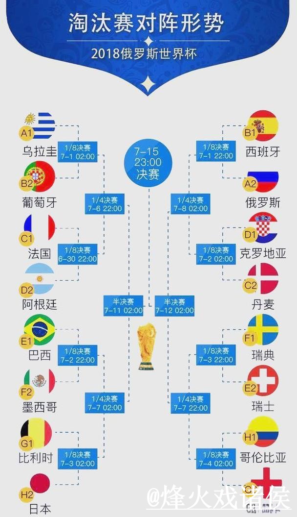 世界杯赛程外围网站避坑说明,入口地址和访问方式要注意 世界杯赛程外围网站避坑说明,入口地址和访问方式要注意