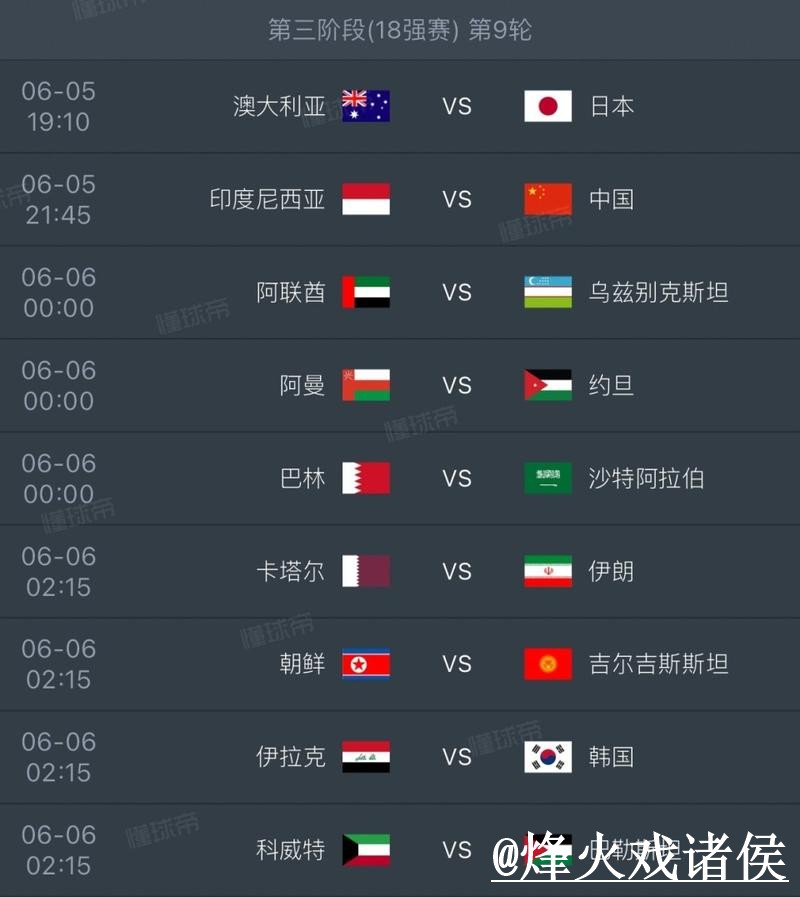 世界杯赛程外围网站避坑说明,入口地址和访问方式要注意 世界杯赛程外围网站避坑说明,入口地址和访问方式要注意