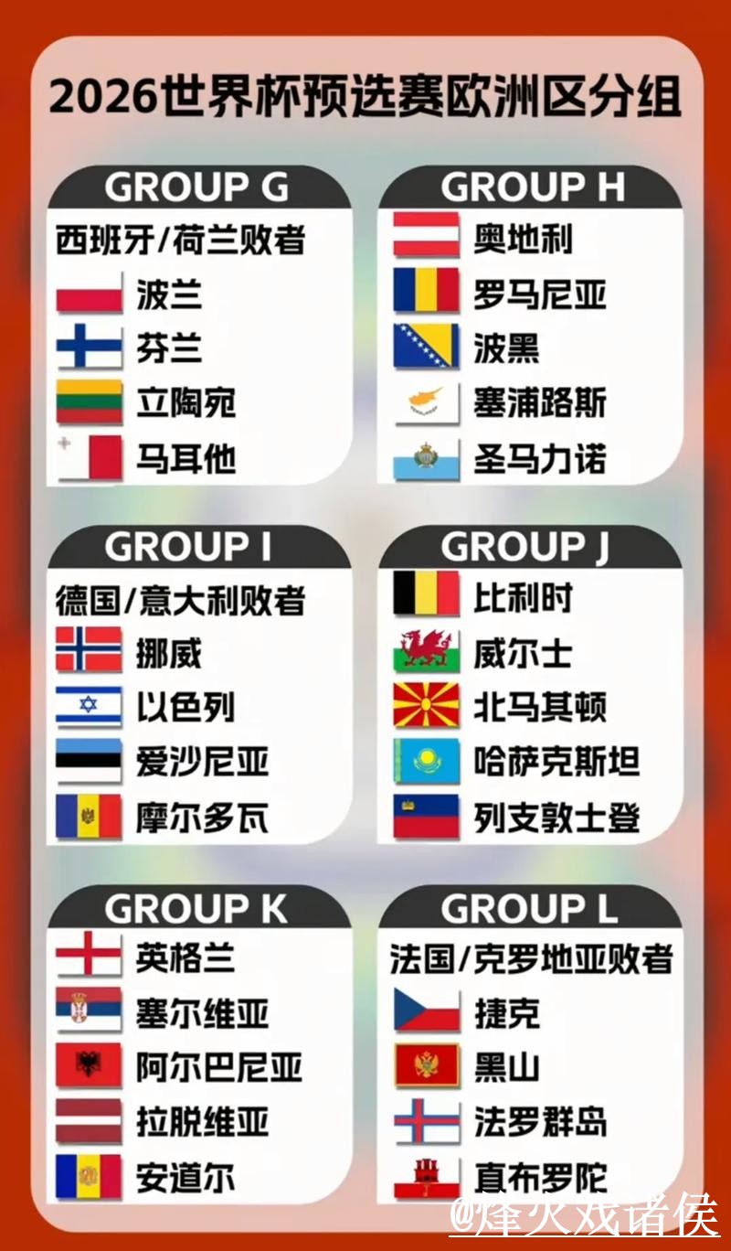 2026世界杯小组赛下注地址避坑说明,入口更新和常见故障要注意 2026世界杯小组赛下注地址避坑说明,入口更新和常见故障要注意