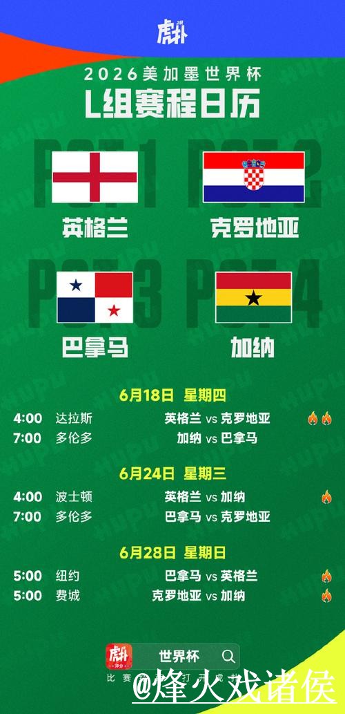 美加墨世界杯比分预测APP和网页版对比,赛程影响参考 美加墨世界杯比分预测APP和网页版对比,赛程影响参考